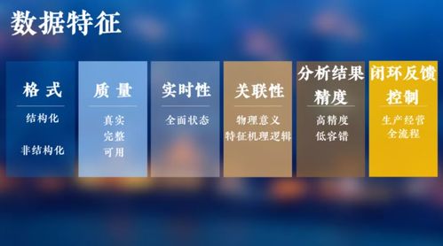 工業(yè)互聯(lián)網(wǎng)數(shù)據(jù)分類分級 構筑智能制造的基石