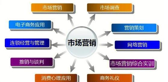 破局·重構(gòu)·增長(zhǎng) 面向Z世代的營(yíng)銷策劃全景圖
